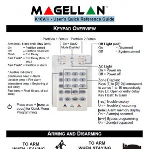 Magellan K10V/H - User’s Quick Reference Guide